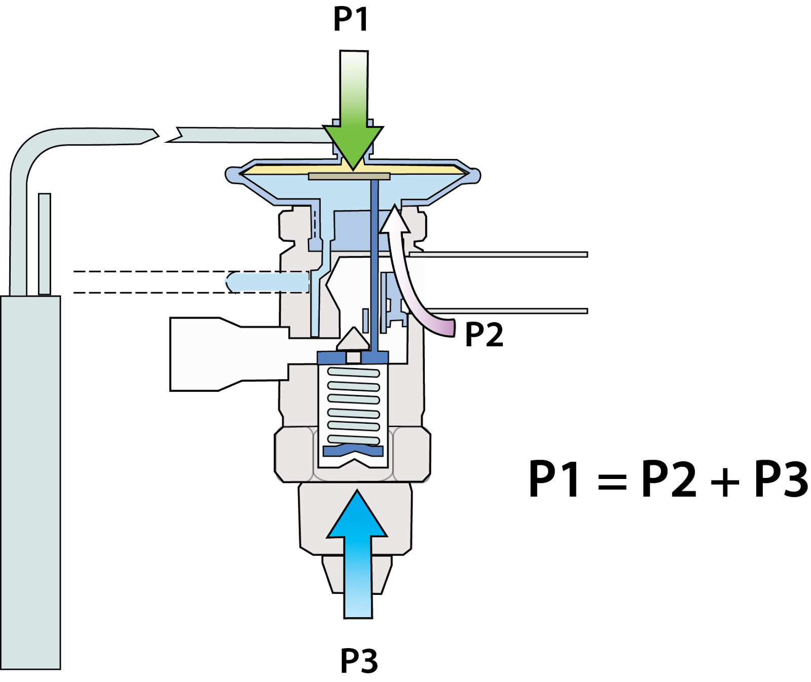 expansion-valve